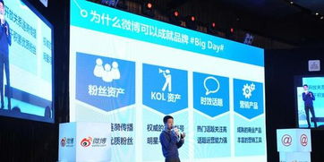 新浪微博推出全新廣告產(chǎn)品，完善商業(yè)化布局 粉絲通引領(lǐng)精準(zhǔn)營銷新潮流